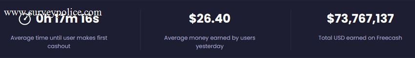 freecash earnings